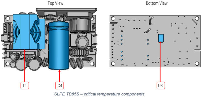 SL Power Electronics- critical temperature components